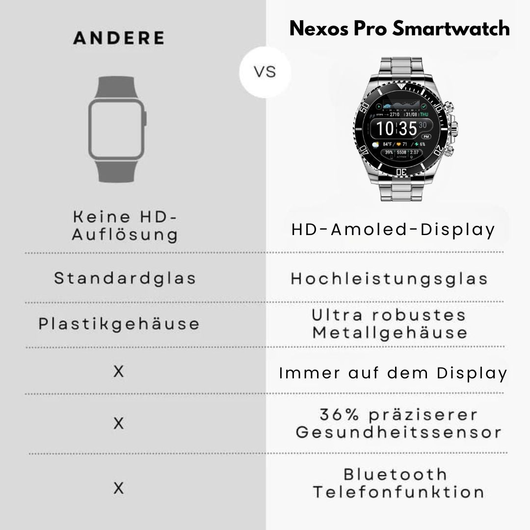 Smartwatch with round analogue-style dial and metal link bracelet