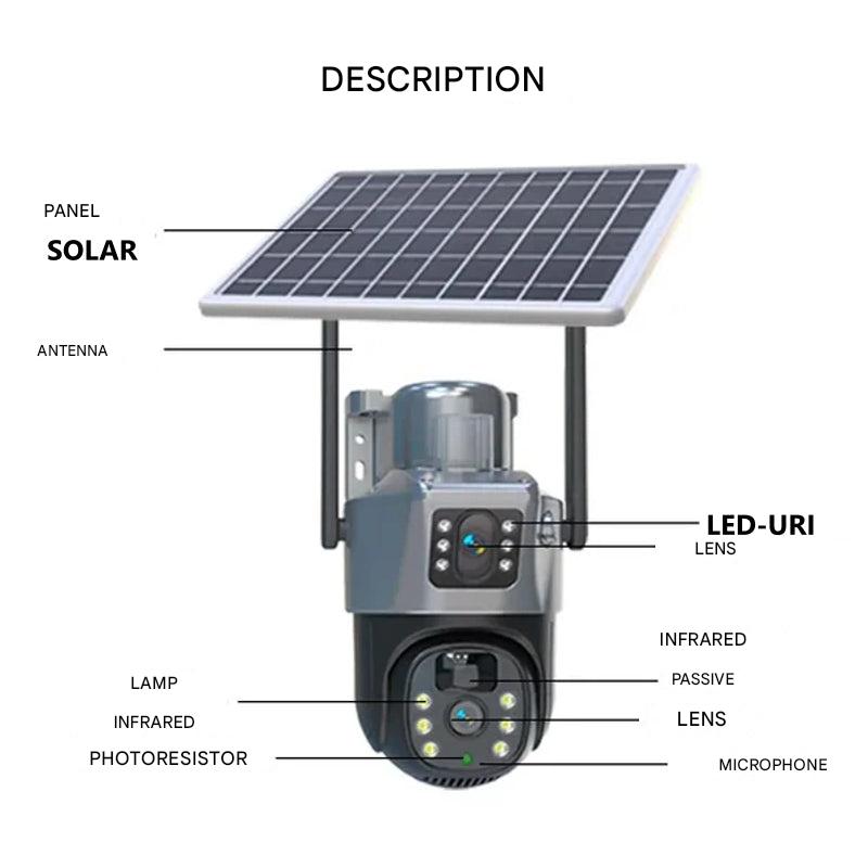 Grey and black dual-lens solar security camera with integrated solar panel
