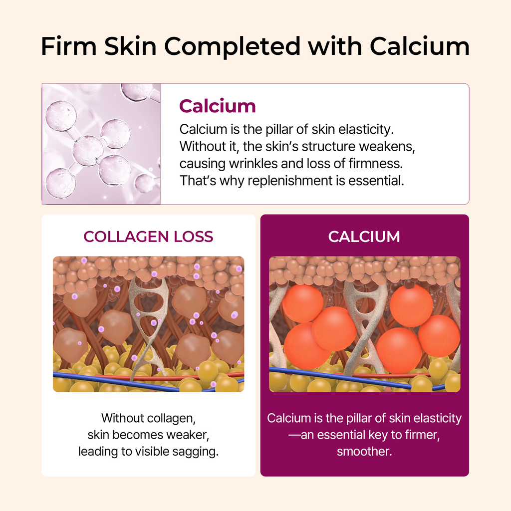 Calcium skincare set with purple toner, serum, creams and balm stick