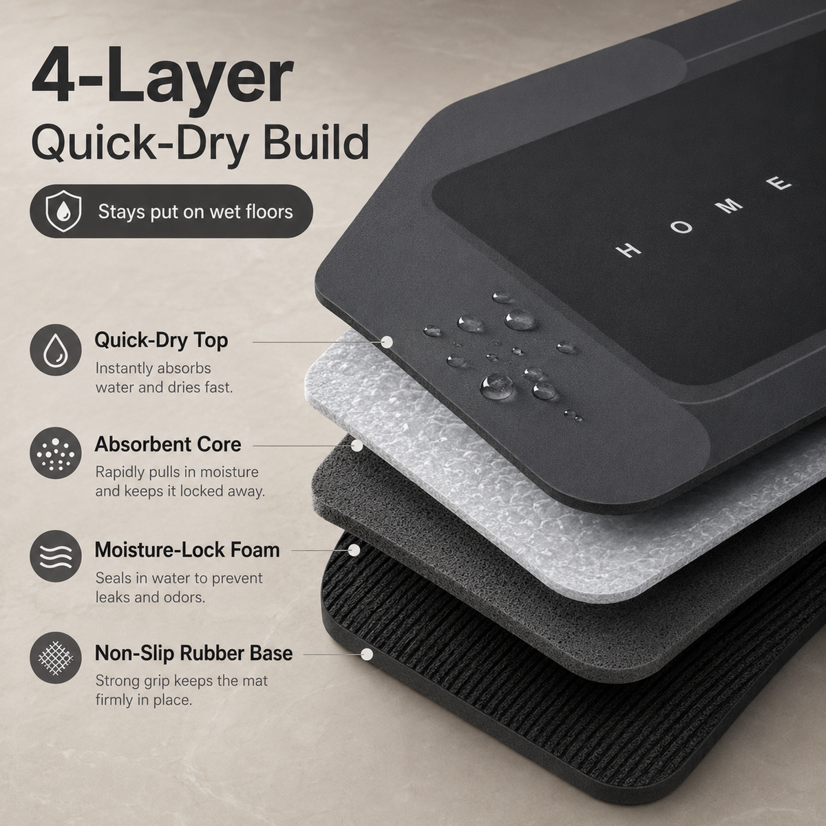 Three-piece black bathroom mat set with toilet, sink and bath mats