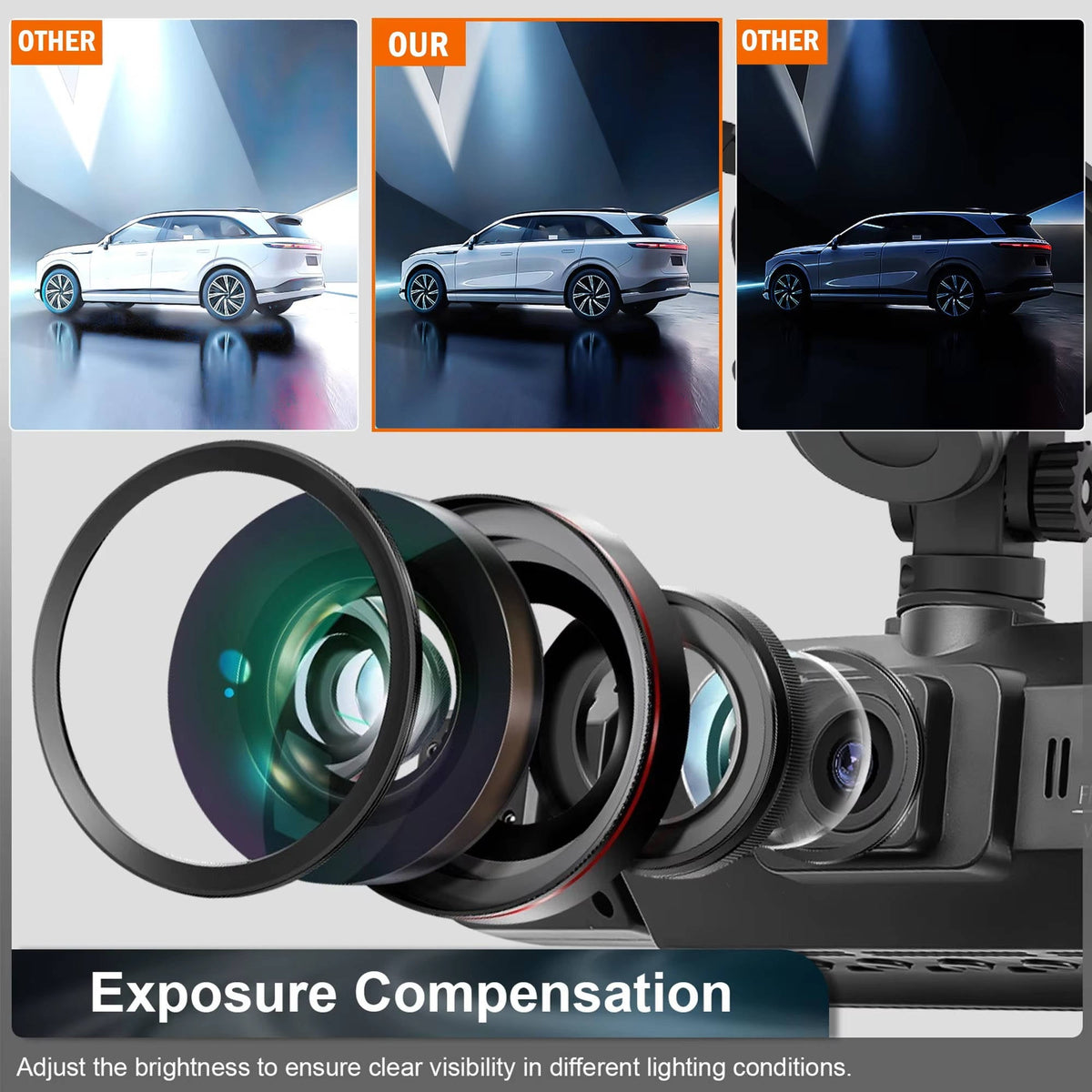 Black four-camera dash cam system with 1080P screen and suction mount