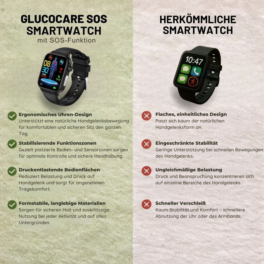 Smartwatch with rectangular digital display, SOS function and adjustable strap