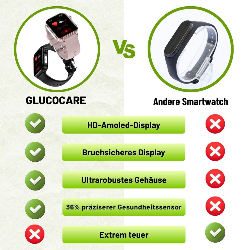 Smartwatch with rectangular digital display, SOS function and adjustable strap