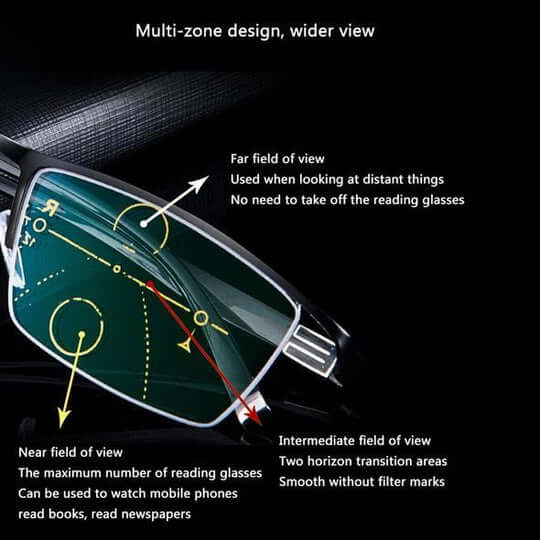 Black rectangular multifocal reading glasses with anti-reflective lenses