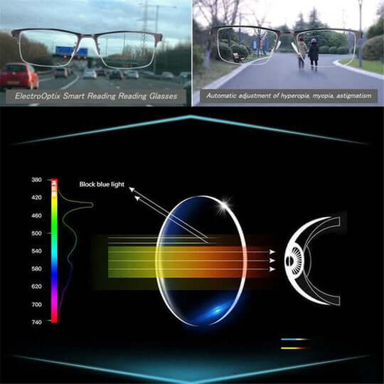 Black rectangular multifocal reading glasses with anti-reflective lenses