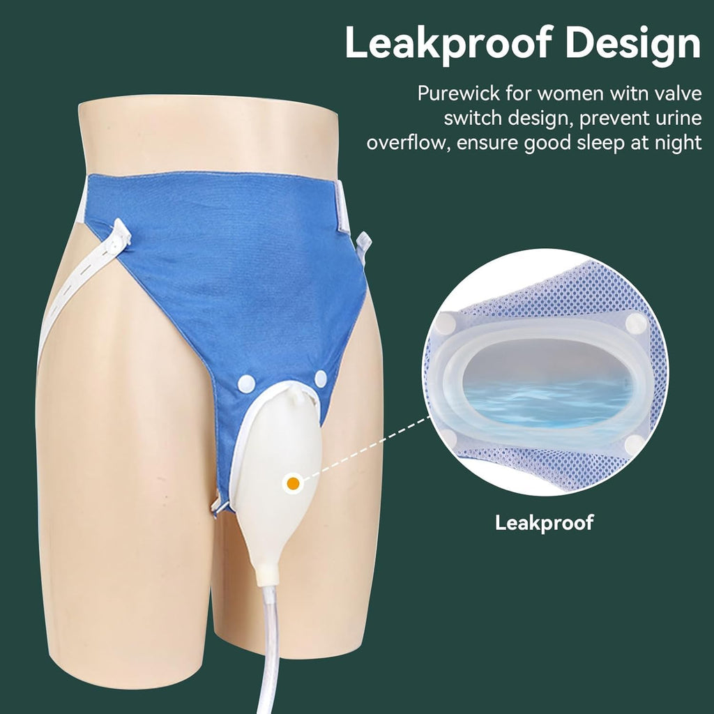 Blue wearable urine collector pouch with white collector and clear tubing
