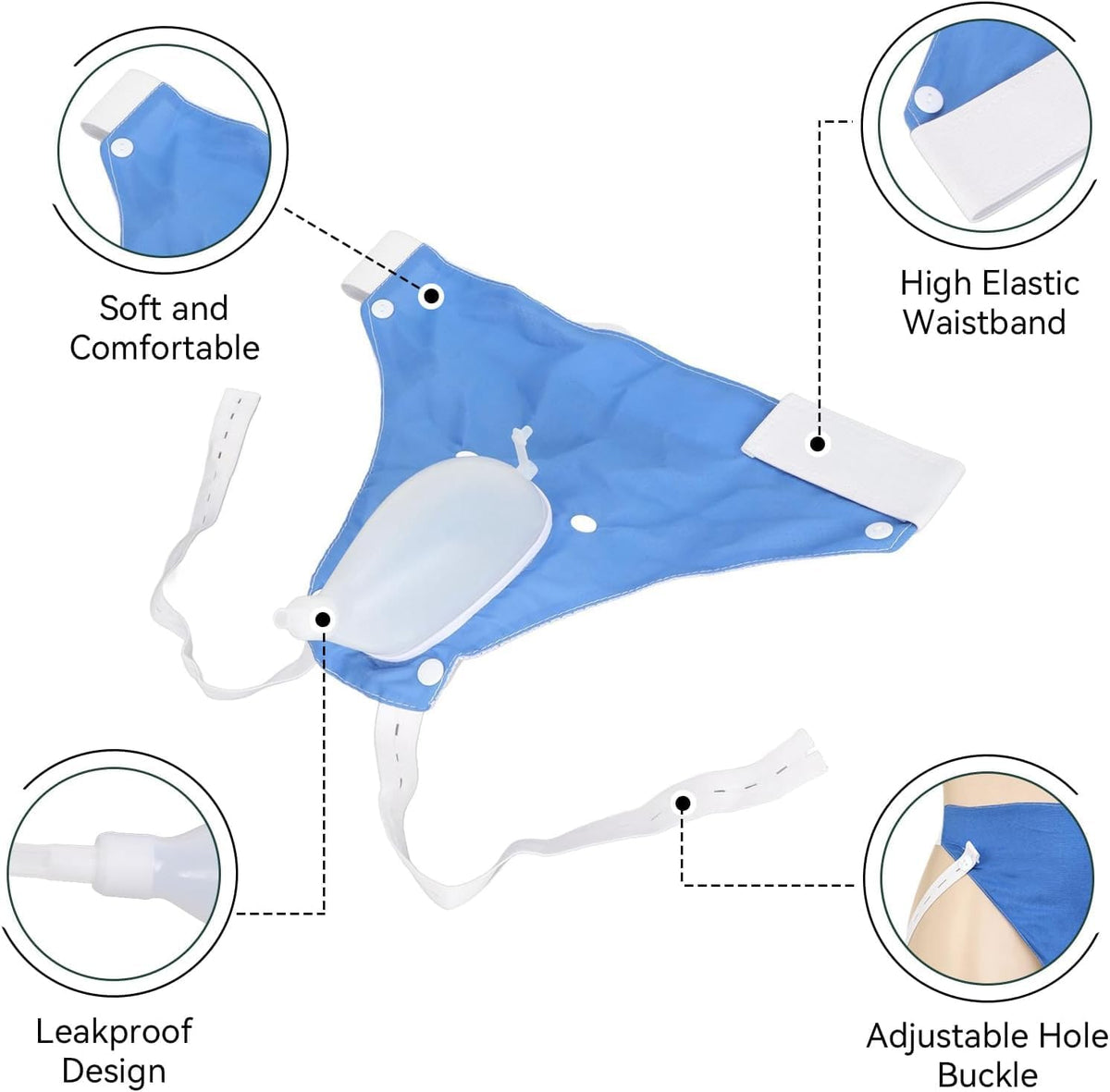 Blue wearable urine collector pouch with white collector and clear tubing