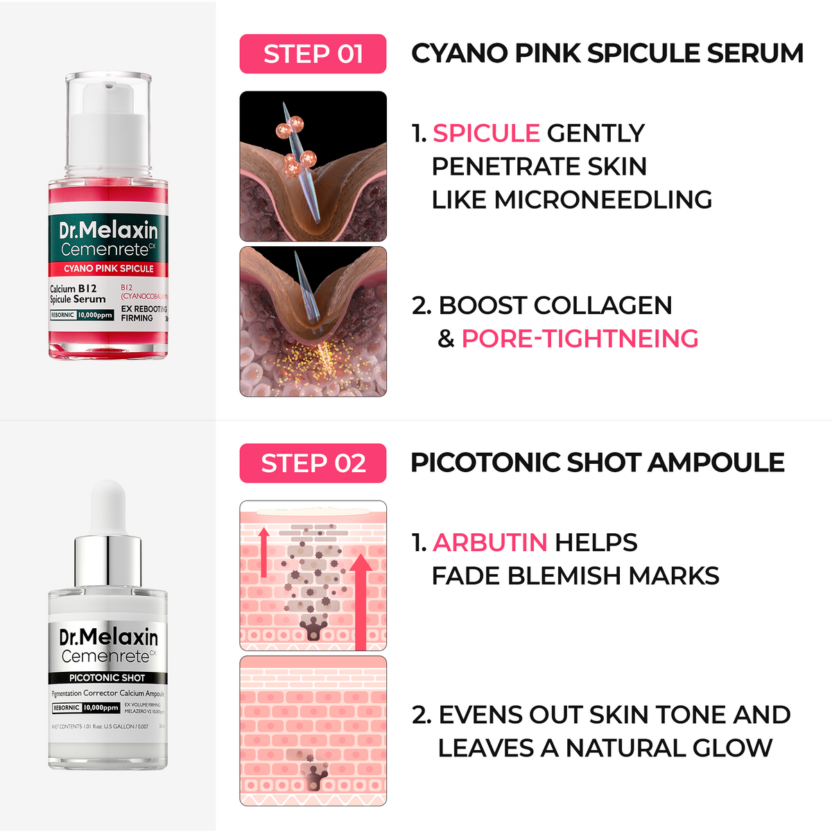 Dr.Melaxin collagen skincare set with creams, serum and balm products