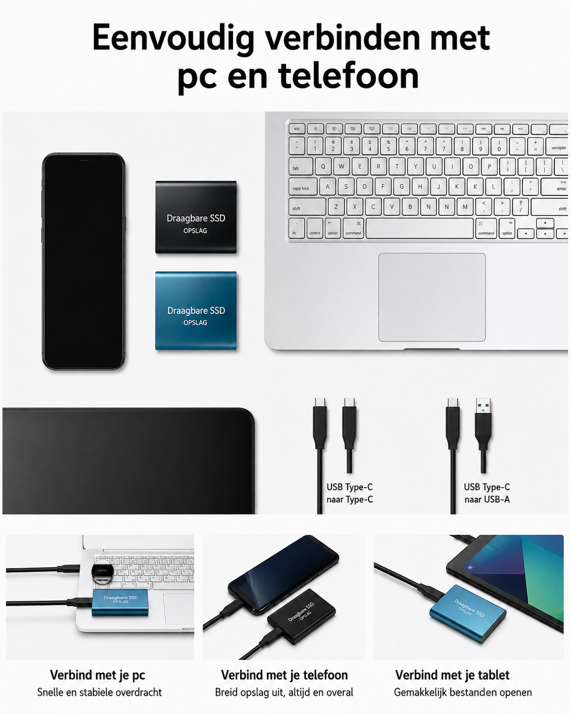 Portable external SSD with USB cable and 128TB marking