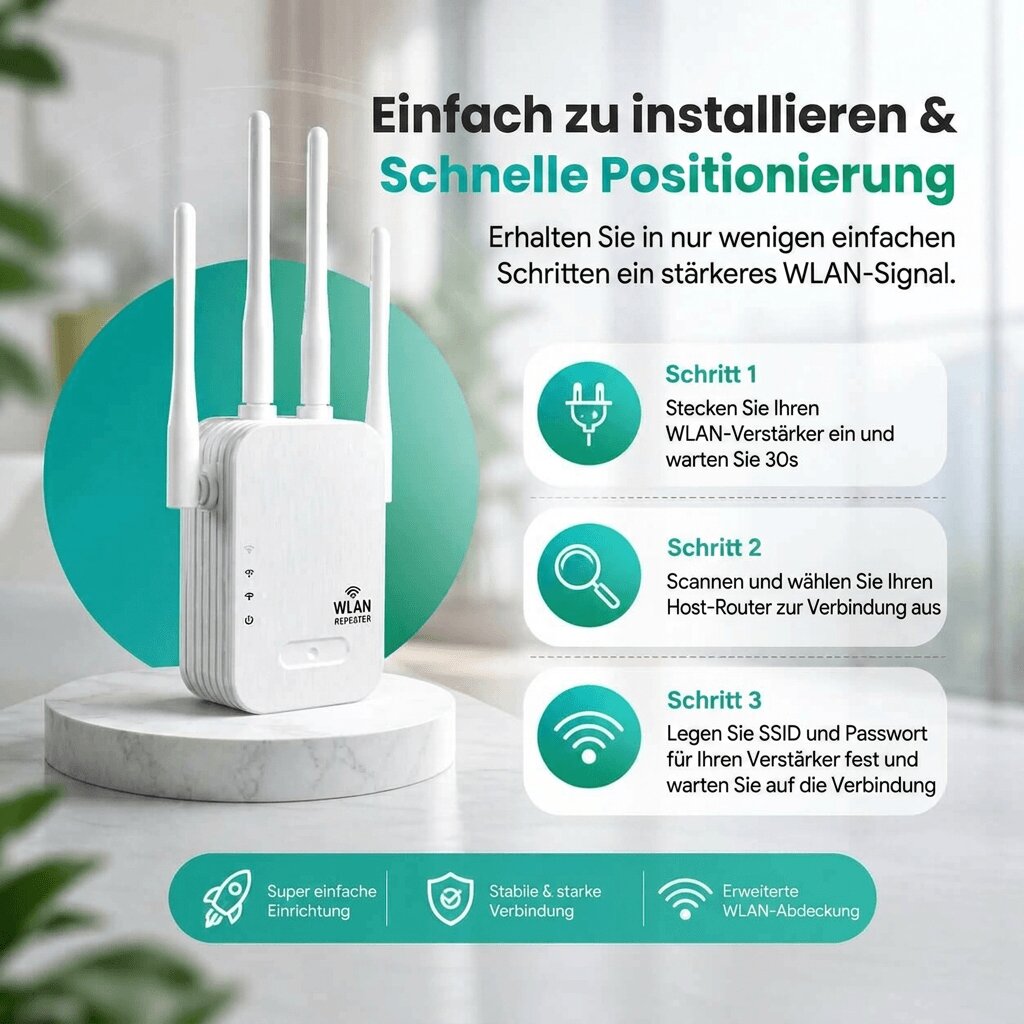 White WiFi repeater with four external antennas and front status indicators